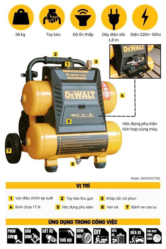 máy nén khí không dầu 17l dewalt dxcm3321782 hình 1 may nen khi khong dau 17l dewalt dxcm3321782 hinh 1