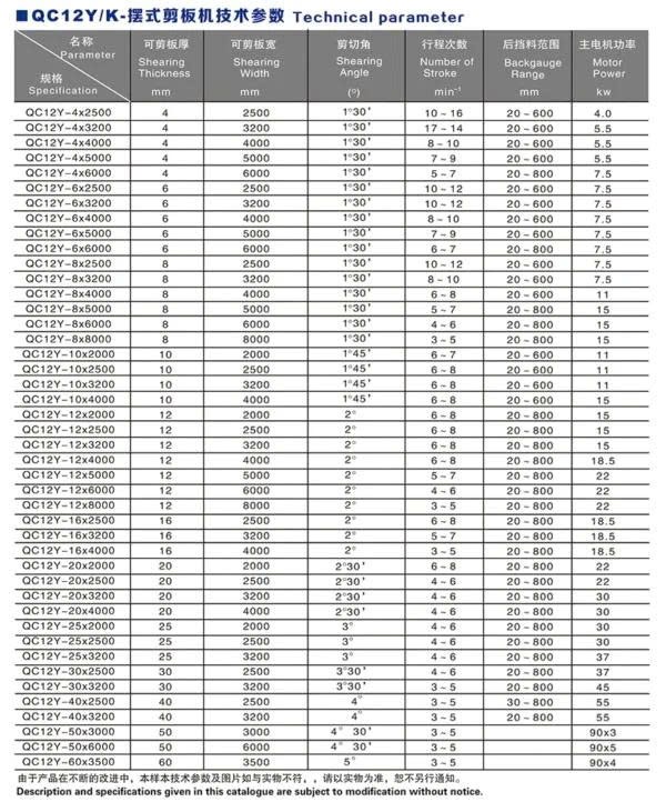 máy tấm xoay thủy lực cnc k series qc12y/k hình 1 may tam xoay thuy luc cnc k series qc12y/k hinh 1