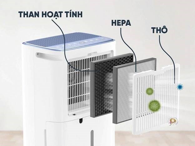máy hút ẩm lọc không khí kosmen km-30n (30 lít/ngày) hình 1 may hut am loc khong khi kosmen km-30n (30 lit/ngay) hinh 1