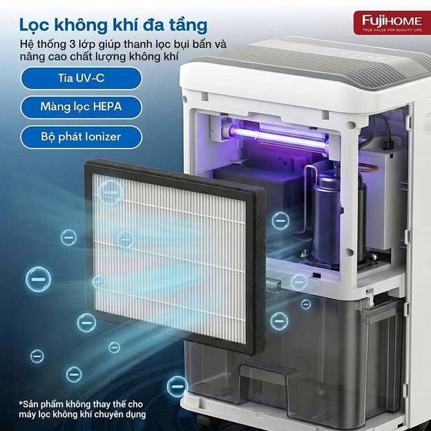 may hut am fujihome dh35w-hepa (35lit/ngay) ket noi wifi hinh 2