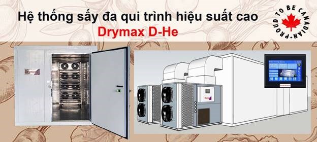 he thong say da quy trinh hieu suat cao drymax d3-he hinh 0