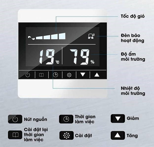 may hut am treo tran kosmen km-96e cong suat 96 lit/ngay hinh 1