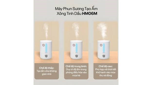 may phun suong tao am xong tinh dau fujihome hm06m hinh 1