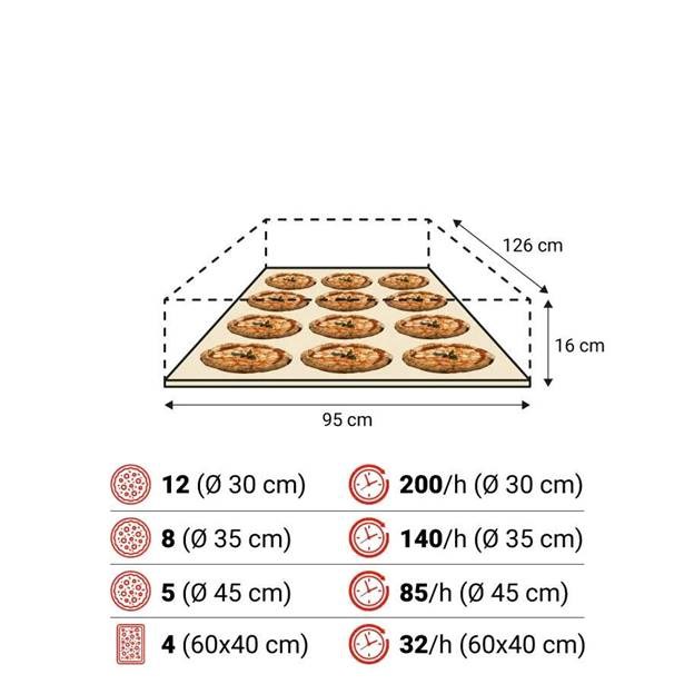 lo nuong pizza dien moretti forni series s105e hinh 1