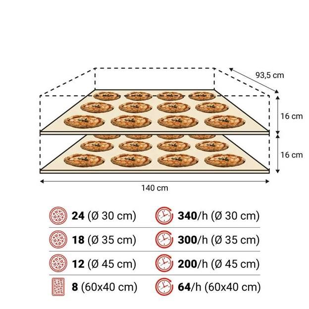 lo nuong pizza dien moretti forni series s140e hinh 2